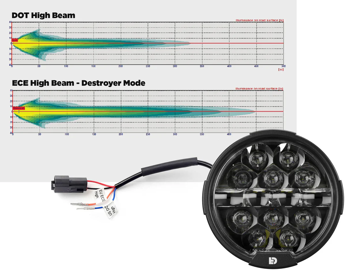 Ace-One Headlight Kit with Denali Lighting for '24-'26 Harley-Davidson Street Glide by Kraus Motor Co - Image 7