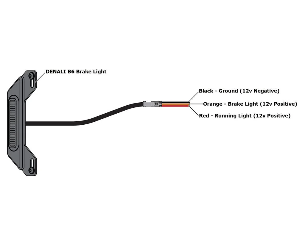 DENALI D7, B6 & Cansmart™ Lighting bundle for BMW R1250GS, GSA, RT, RS, R, & most R1200 models - Image 13