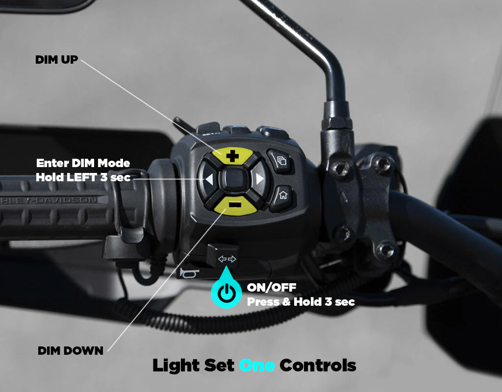 CANsmart™ Controller for Harley-Davidson Pan America 1250 & Pan America 1250 Special - Image 8