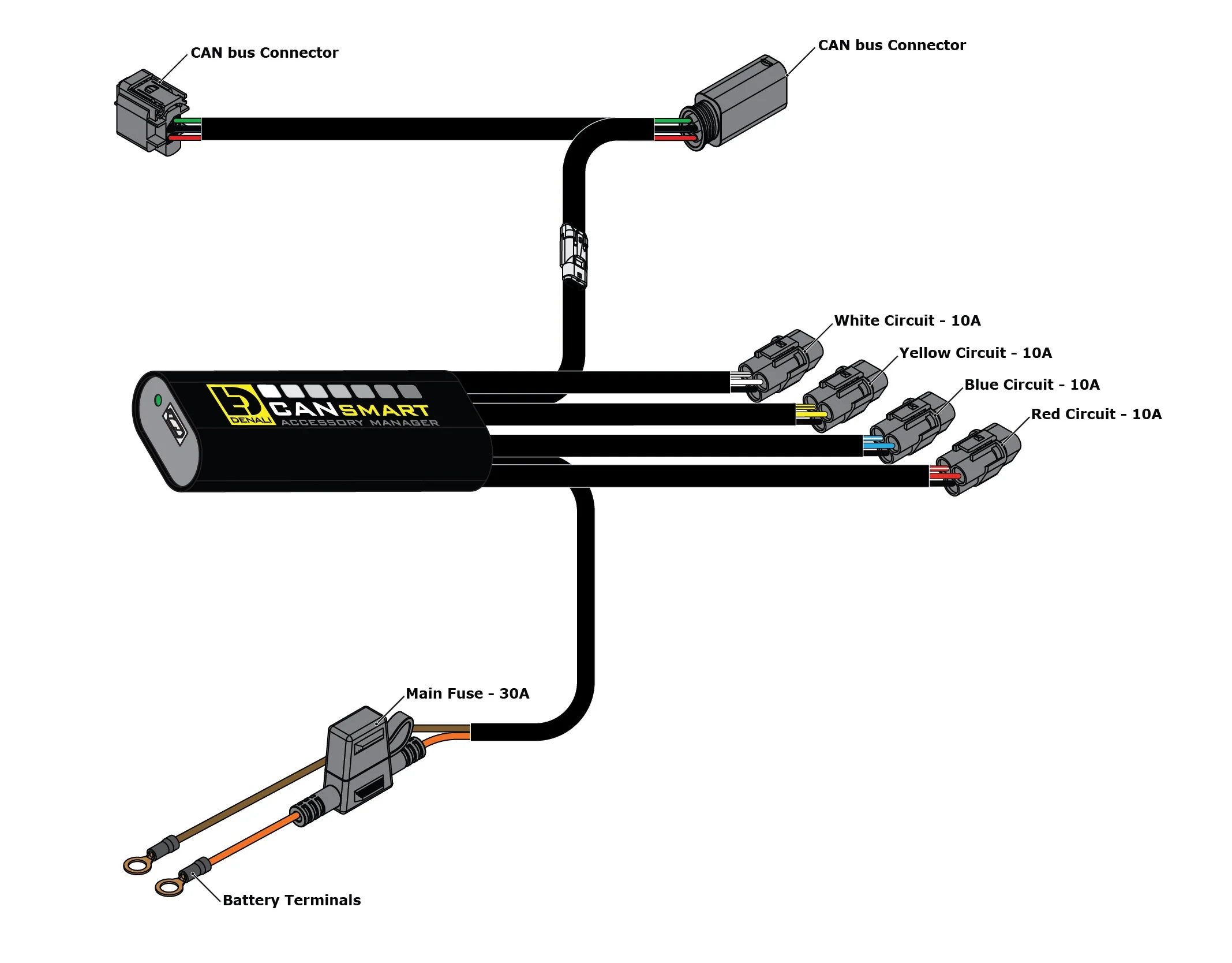 CANsmart™ Controller for Honda Africa Twin 1100 (CRF1100L & NT1100 2025+) - Image 8