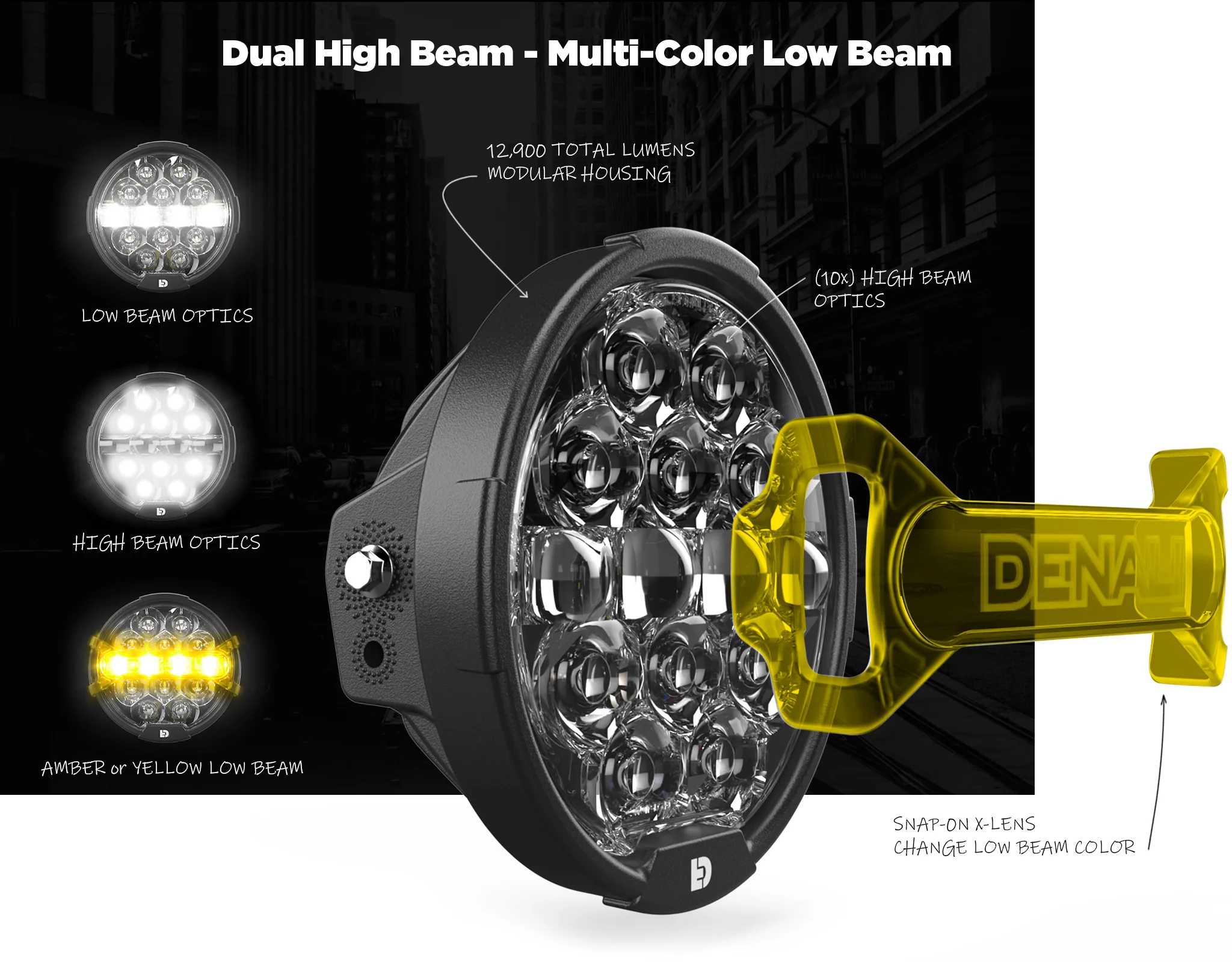 Full Deck Headlight Kit with Denali Lighting for '24-26 Harley-Davidson Road Glide by Kraus Motor Co - Image 9