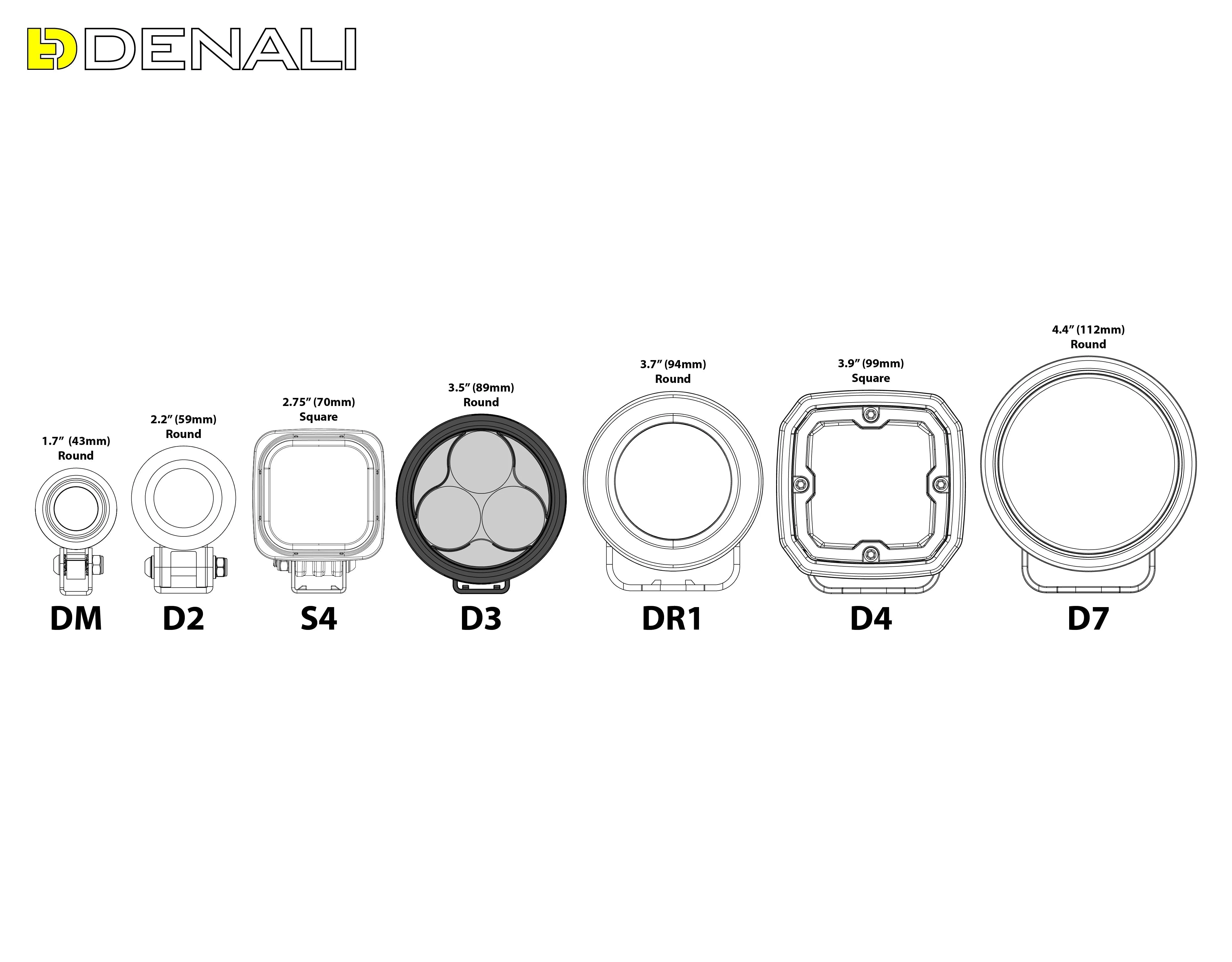 D3 LED Fog Light Pod with DataDim™ Technology - Image 14