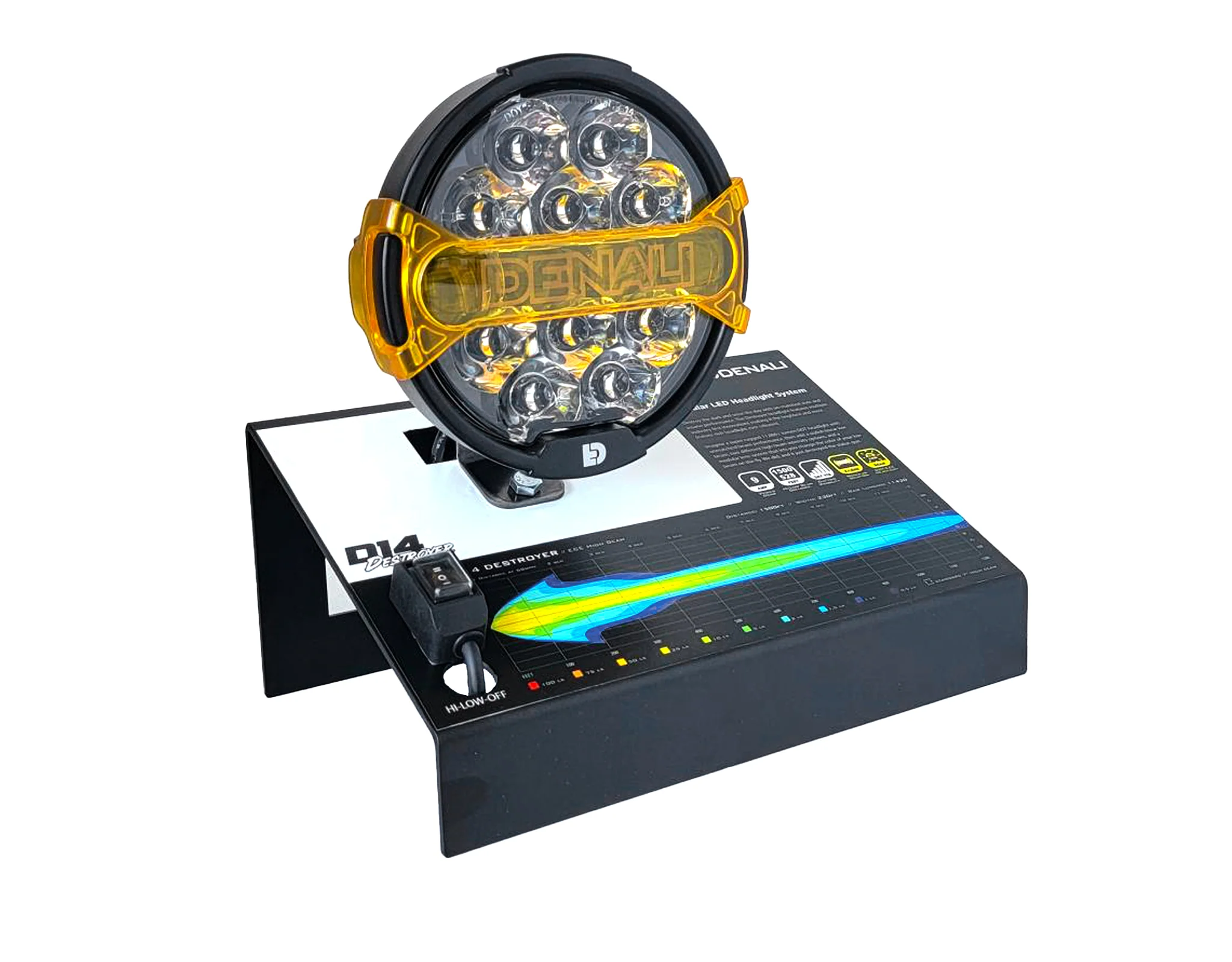 Dealer Display - D14 Destroyer Driving Light