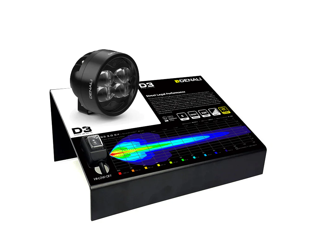 Dealer Display - D3