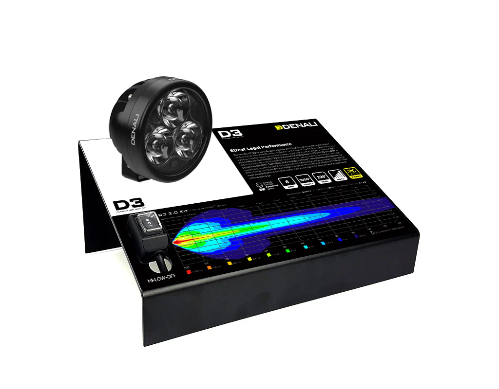 Dealer Display - D3 - Image 2