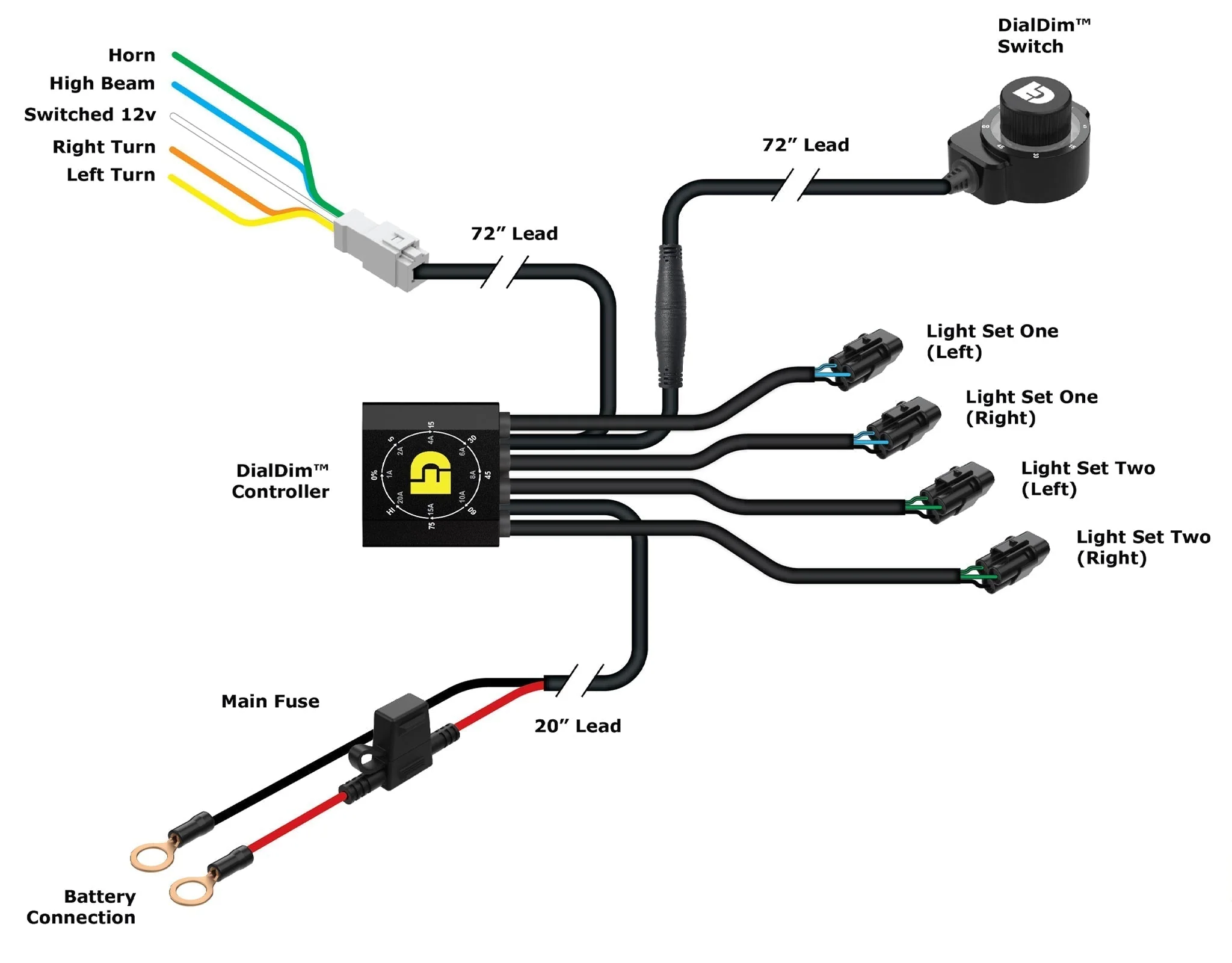 DENALI D4 DialDim Lighting Kit - Image 10
