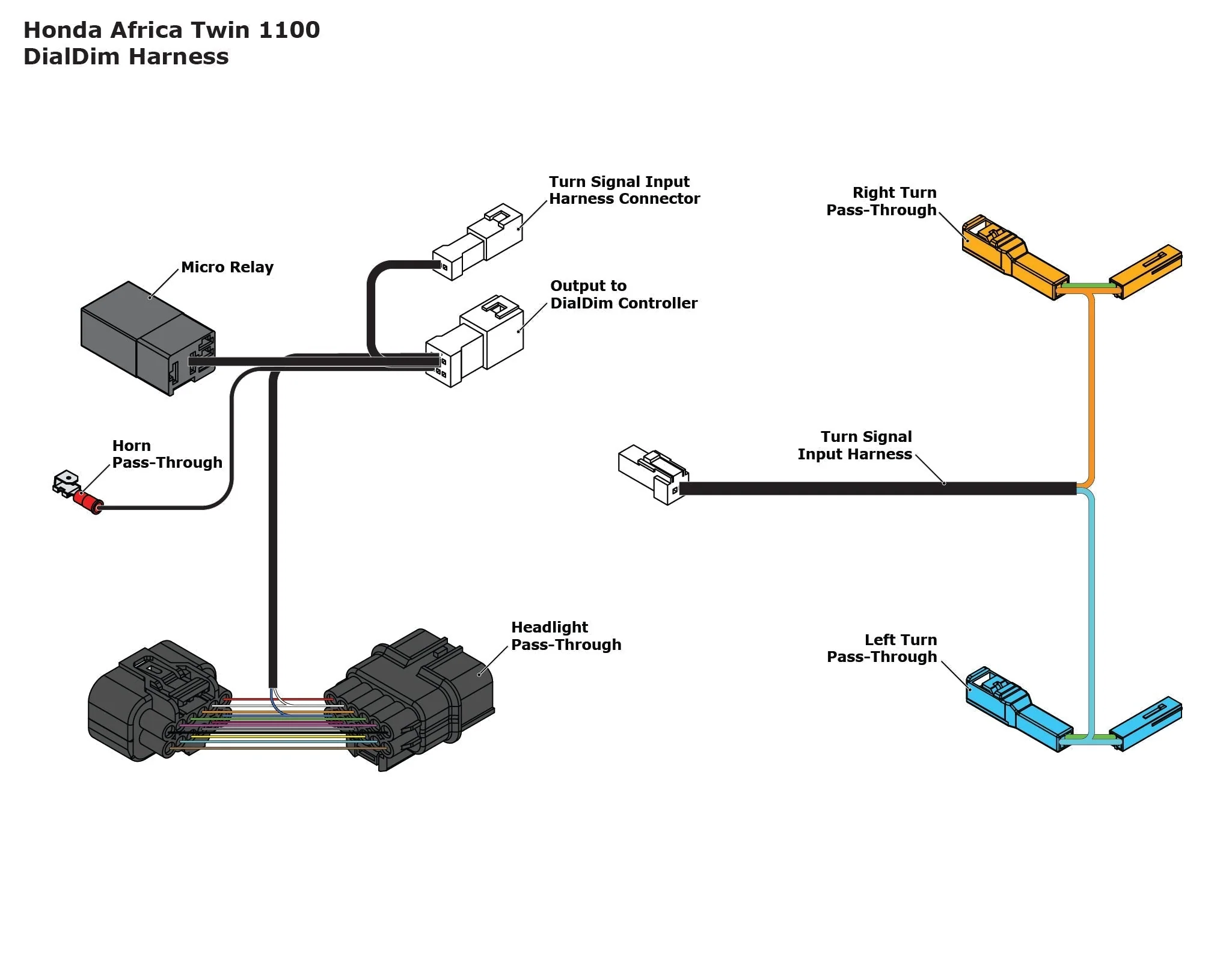 DialDim™ Lighting Controller for Honda Africa Twin 1100 - Image 8
