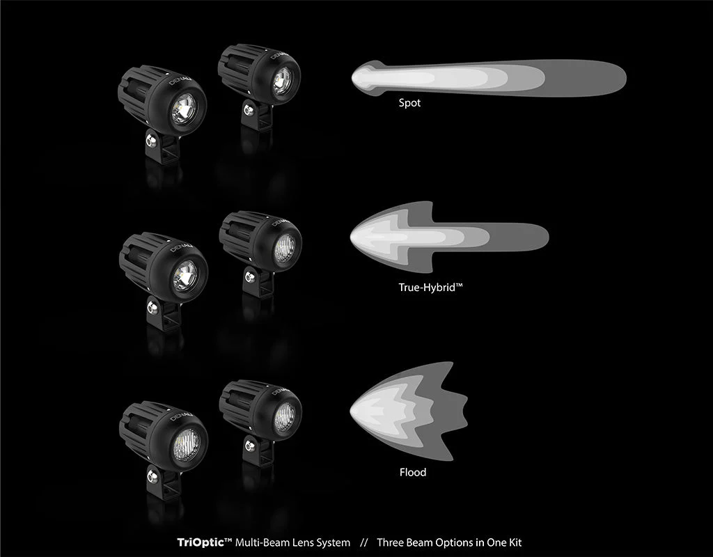 DM LED Light Pods with DataDim™ Technology - Image 12
