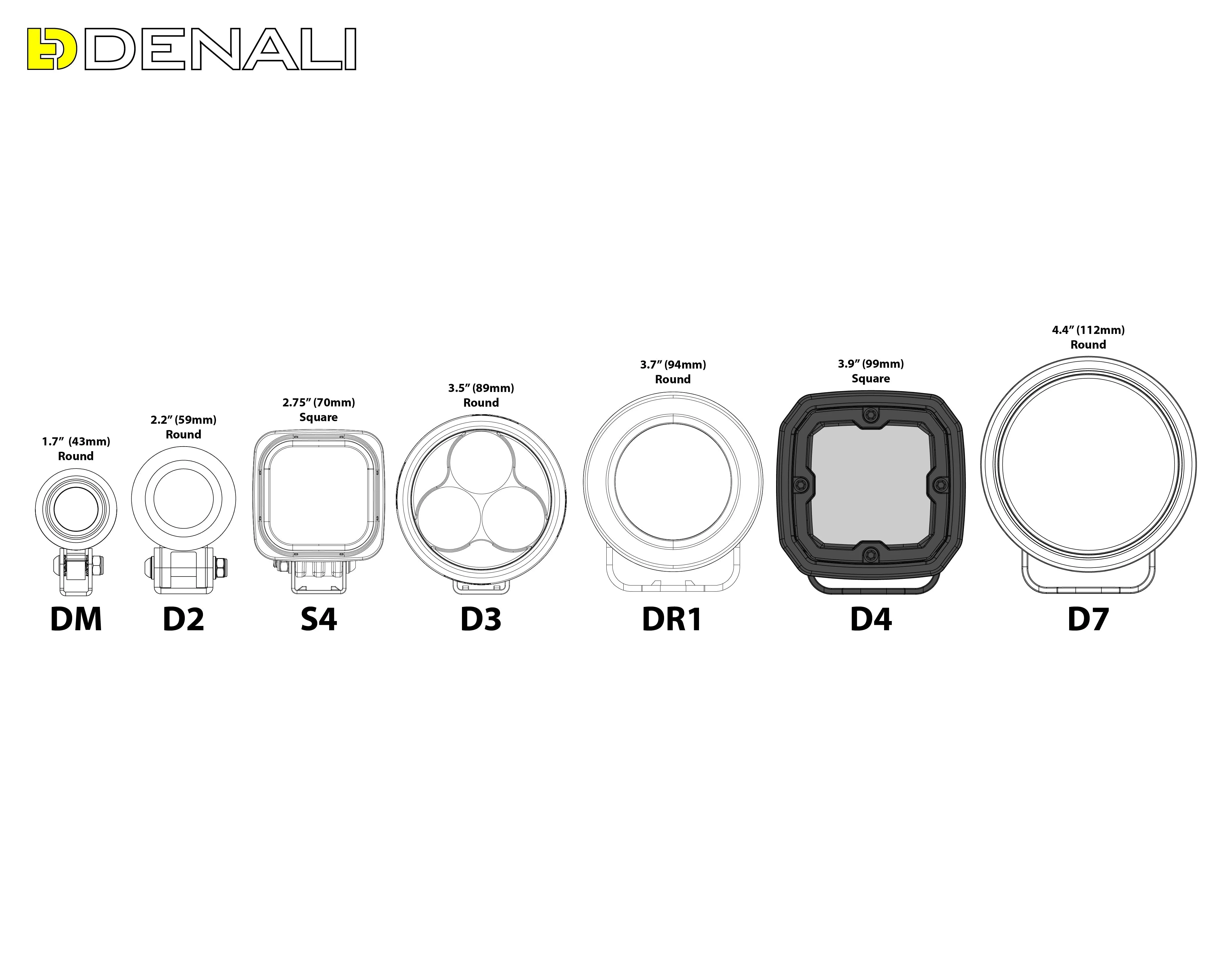 D4 LED Light Pods with DataDim™ Technology - Image 13
