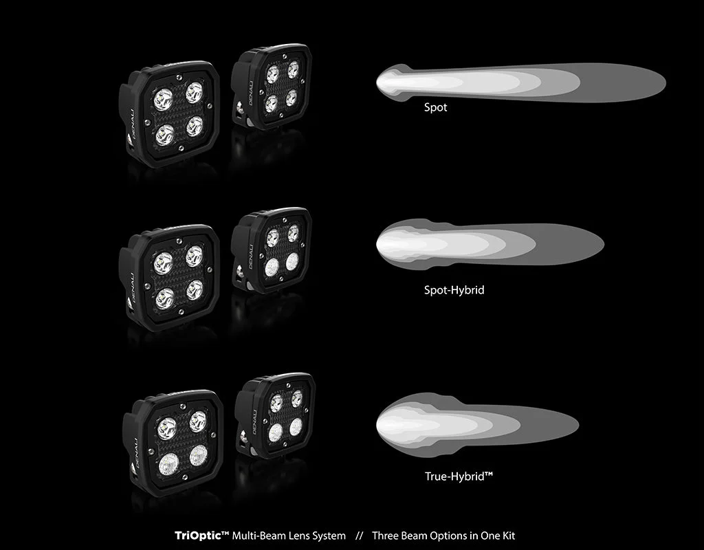 D4 LED Light Pods with DataDim™ Technology - Image 17