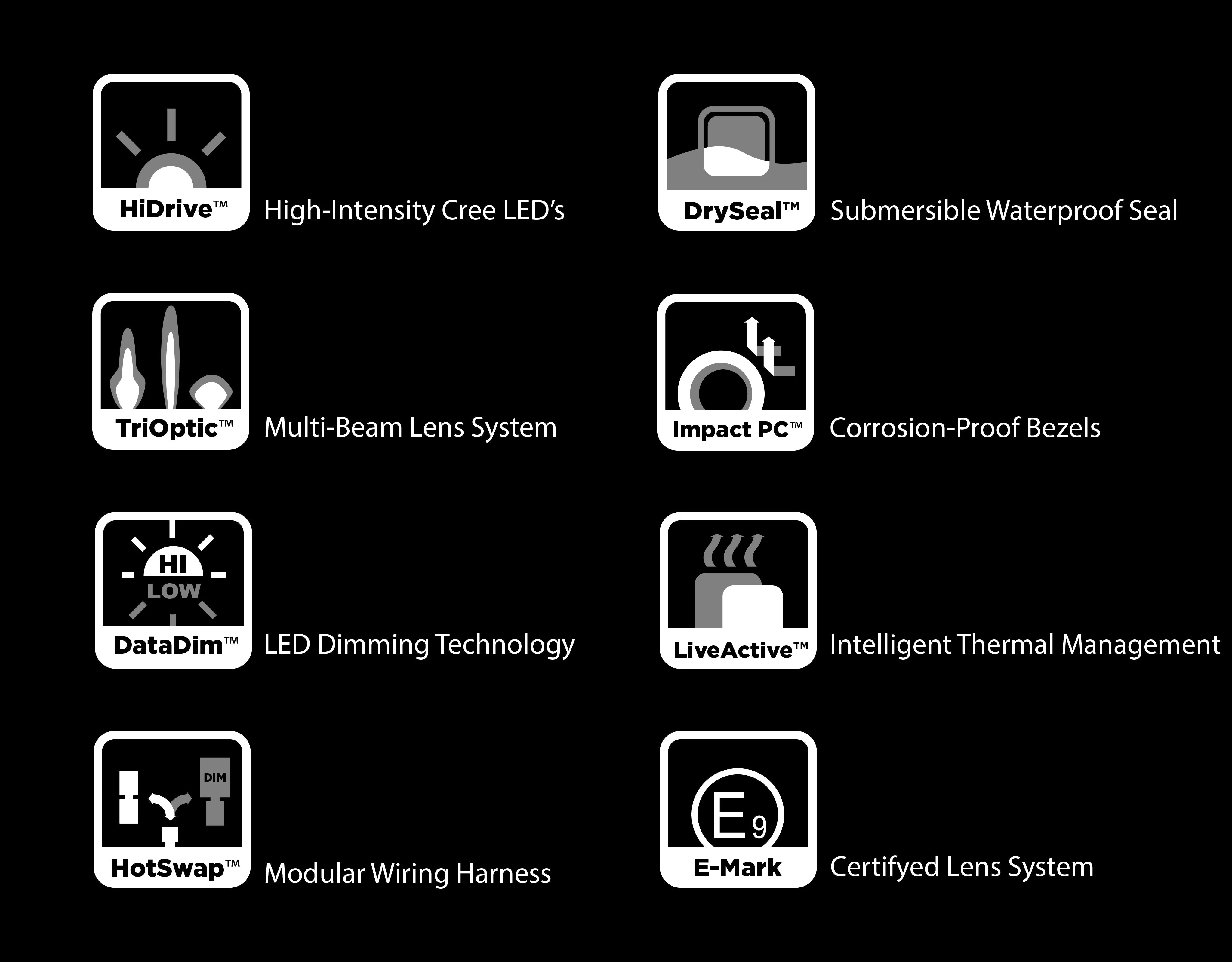 D4 LED Light Pods with DataDim™ Technology - Image 18
