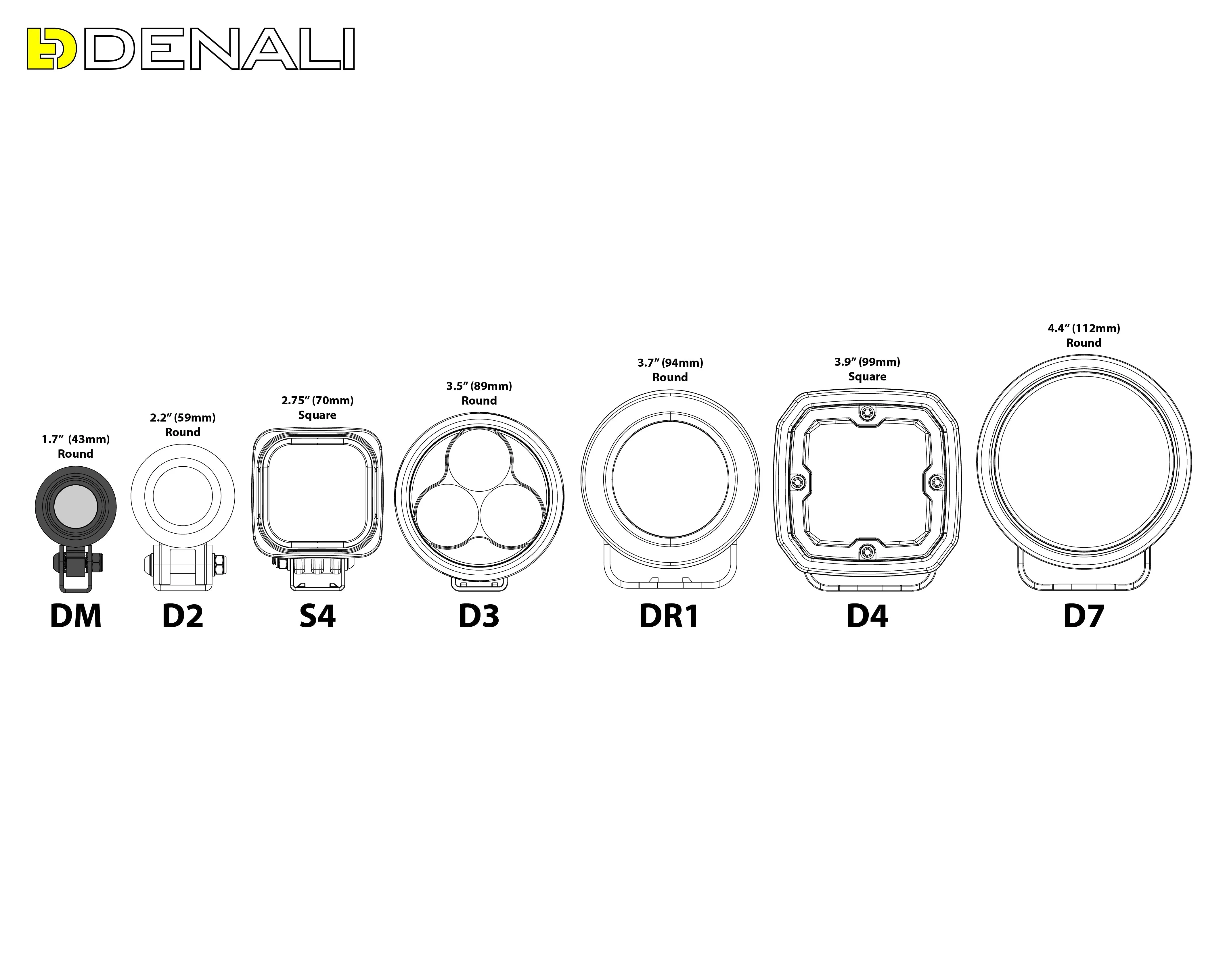 DM LED Light Pod with DataDim™ Technology - Image 4