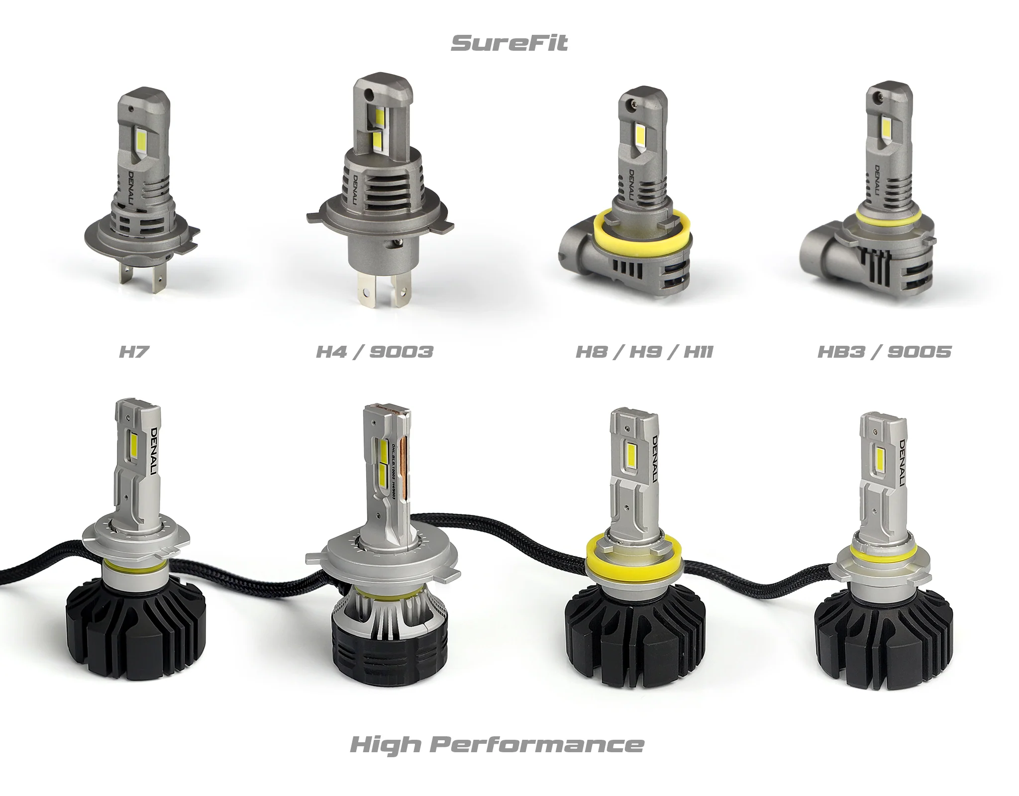 High Performance LED Bulb  - H4 / 9003 - Image 3