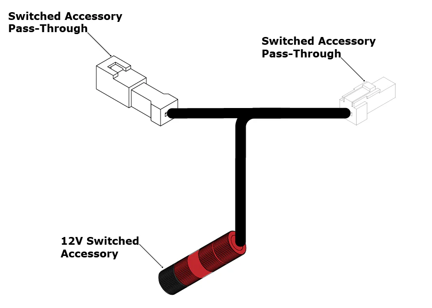 Switched Power Wiring Adapter for Ducati DesertX - Image 3