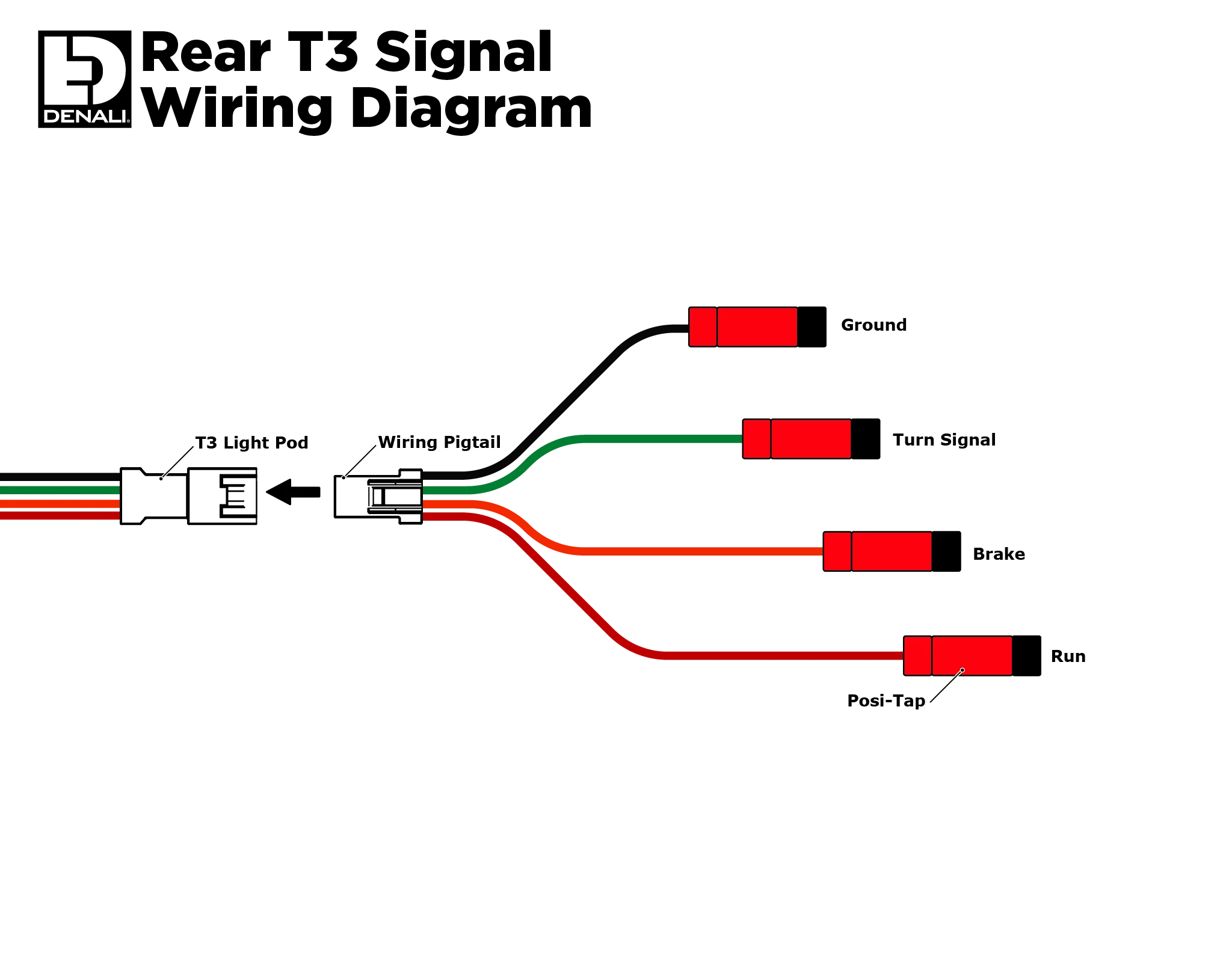 T3 Modular Switchback Signal Pods - Rear - Image 11